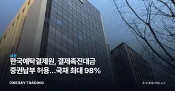 한국예탁결제원, 결제촉진대금 증권납부 허용…국채 최대 98%