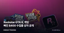 Rockstar GTA 6, 게임 빠진 $400 수집품 상자 공개