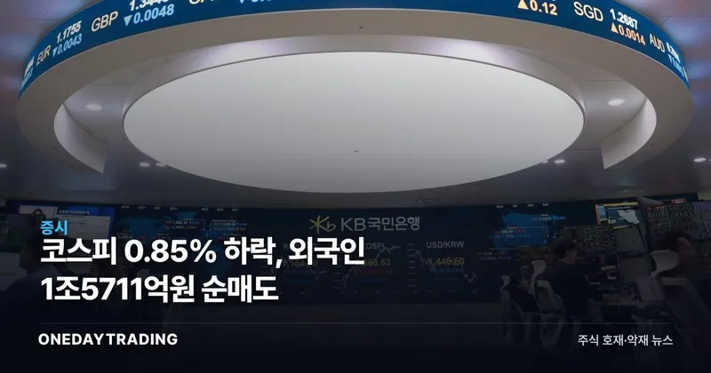 코스피 0.85% 하락, 외국인 1조5711억원 순매도