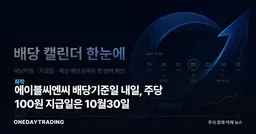 에이블씨엔씨 배당기준일 내일, 주당 100원 지급일은 10월30일