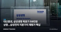대신증권, 삼성생명 목표가 59만원 상향…삼성전자 지분가치 재평가 핵심
