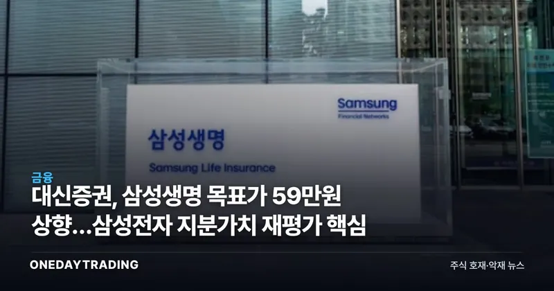 대신증권, 삼성생명 목표가 59만원 상향…삼성전자 지분가치 재평가 핵심
