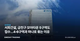서희건설, 금천구 모아타운 5구역도 접수…4·6구역과 하나로 묶는 이유