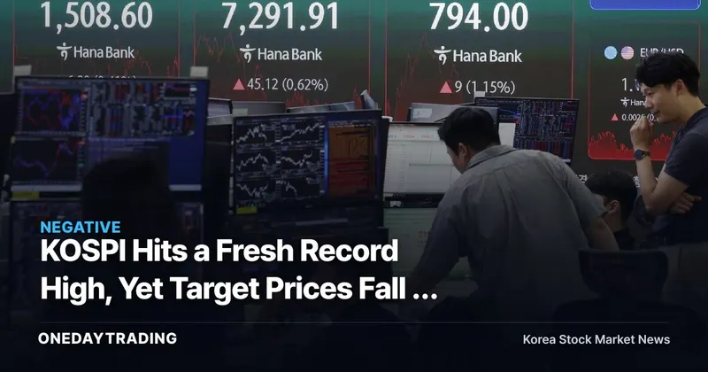KOSPI Hits a Fresh Record High, Yet Target Prices Fall — Semiconductors, Batteries, and Entertainment All Downgraded