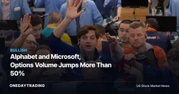 Alphabet and Microsoft, Options Volume Jumps More Than 50%