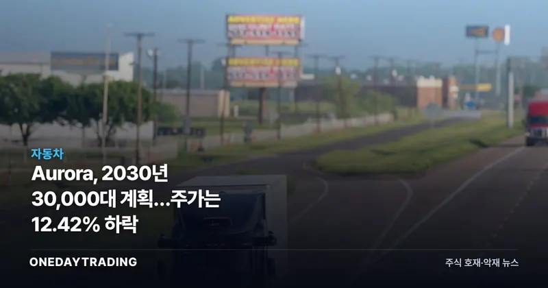 Aurora, 2030년 30,000대 계획…주가는 12.42% 하락