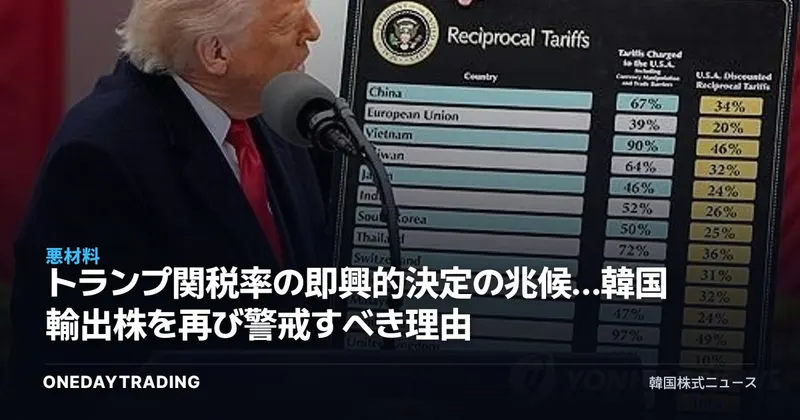 トランプ関税率の即興的決定の兆候…韓国輸出株を再び警戒すべき理由