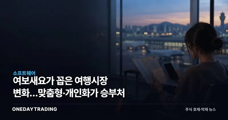 여보새요가 꼽은 여행시장 변화…맞춤형·개인화가 승부처