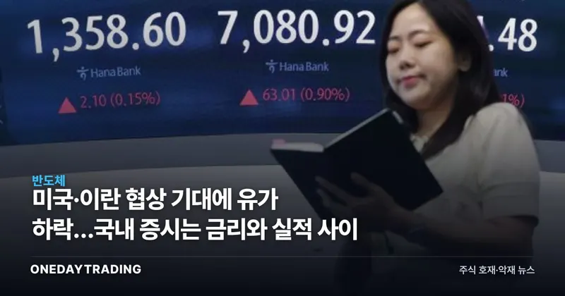 미국·이란 협상 기대에 유가 하락…국내 증시는 금리와 실적 사이