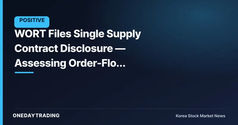 WORT Files Single Supply Contract Disclosure — Assessing Order-Flow Momentum in Semiconductor Temperature & Humidity Control