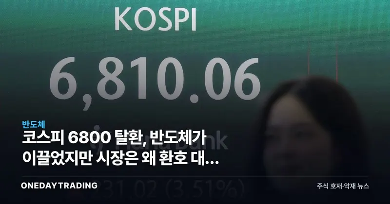 코스피 6800 탈환, 반도체가 이끌었지만 시장은 왜 환호 대신 경계하나
