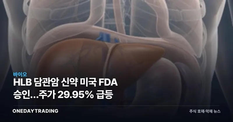 HLB 담관암 신약 미국 FDA 승인…주가 29.95% 급등