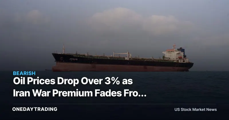 Oil Prices Drop Over 3% as Iran War Premium Fades From Energy Stocks