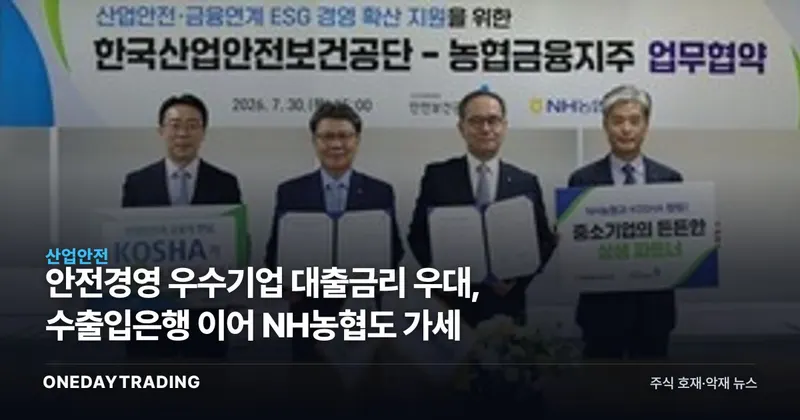 안전경영 우수기업 대출금리 우대, 수출입은행 이어 NH농협도 가세