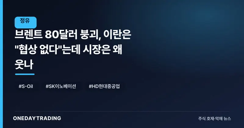 브렌트 80달러 붕괴, 이란은 "협상 없다"는데 시장은 왜 웃나