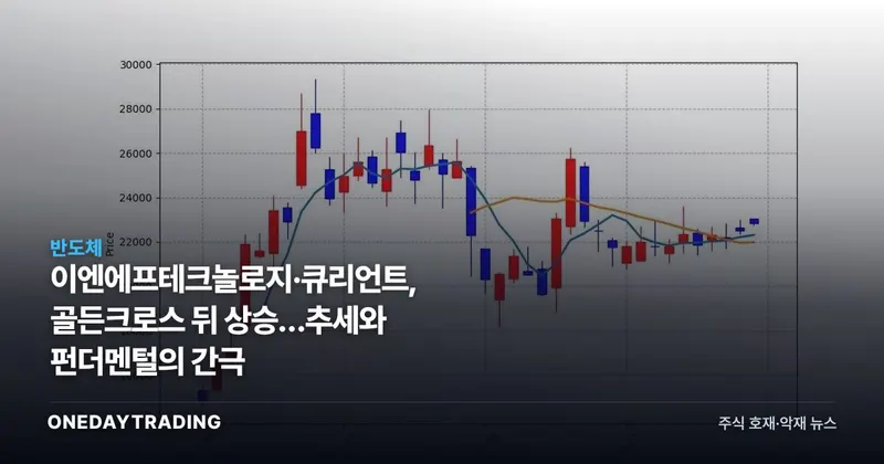 이엔에프테크놀로지·큐리언트, 골든크로스 뒤 상승…추세와 펀더멘털의 간극