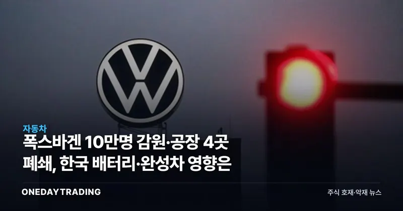 폭스바겐 10만명 감원·공장 4곳 폐쇄, 한국 배터리·완성차 영향은