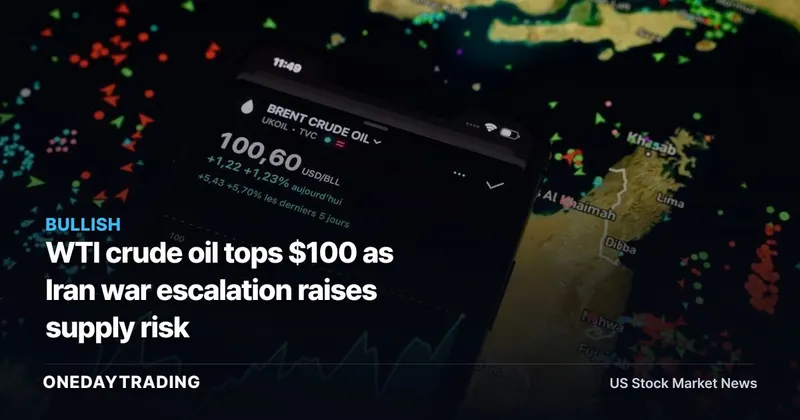 WTI crude oil tops $100 as Iran war escalation raises supply risk