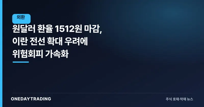 원달러 환율 1512원 마감, 이란 전선 확대 우려에 위험회피 가속화