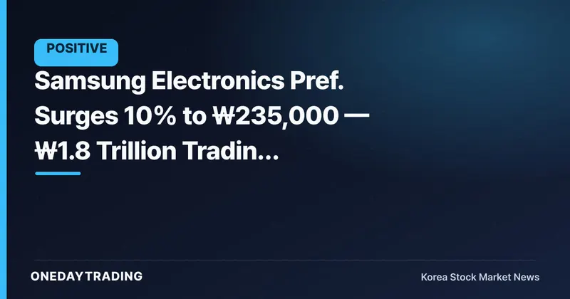Samsung Electronics Pref. Surges 10% to ₩235,000 — ₩1.8 Trillion Trading Value Cracks the Top Ranks