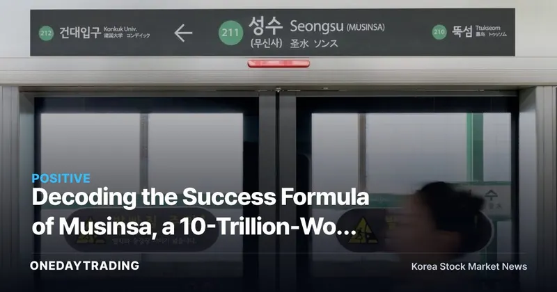 Decoding the Success Formula of Musinsa, a 10-Trillion-Won Company — Investment Angles on K-Fashion Platforms and the Seongsu District