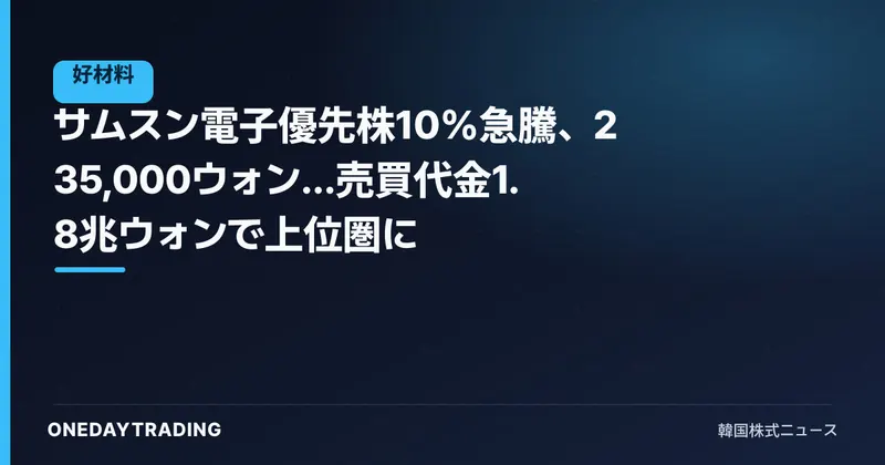 サムスン電子優先株10%急騰、235,000ウォン…売買代金1.8兆ウォンで上位圏に