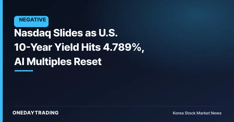 Nasdaq Slides as U.S. 10-Year Yield Hits 4.789%, AI Multiples Reset