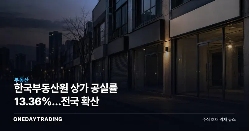 한국부동산원 상가 공실률 13.36%…전국 확산