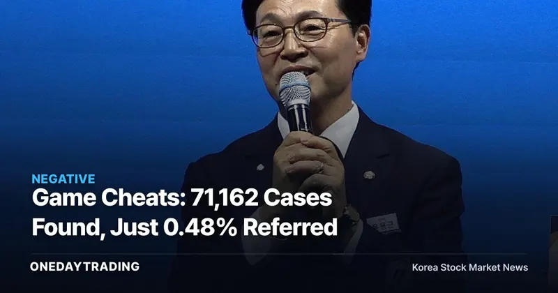 Game Cheats: 71,162 Cases Found, Just 0.48% Referred