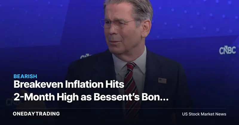 Breakeven Inflation Hits 2-Month High as Bessent’s Bond Gambit Backfires