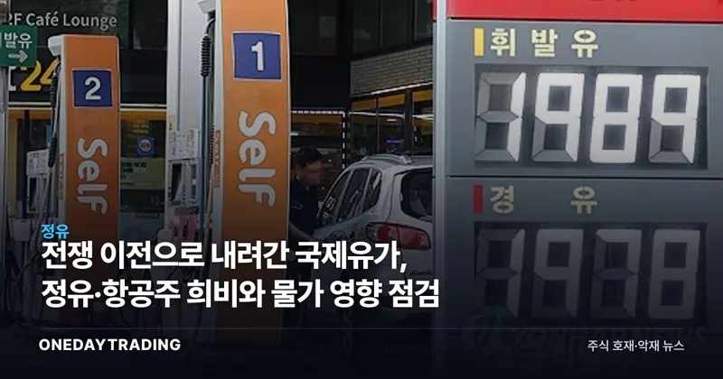 전쟁 이전으로 내려간 국제유가, 정유·항공주 희비와 물가 영향 점검