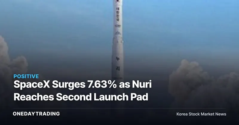 SpaceX Surges 7.63% as Nuri Reaches Second Launch Pad