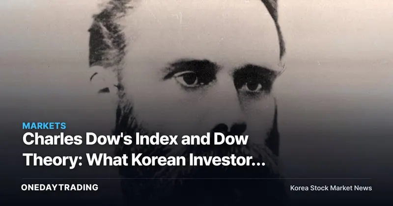 Charles Dow's Index and Dow Theory: What Korean Investors Should Take Away Today