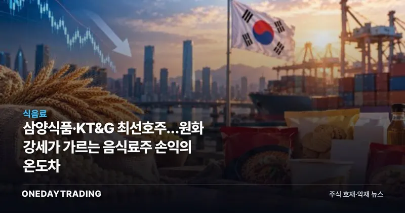 삼양식품·KT&G 최선호주…원화 강세가 가르는 음식료주 손익의 온도차