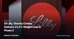 Eli Lilly, Obesity Combo Delivers 23.3% Weight Loss in Phase 2