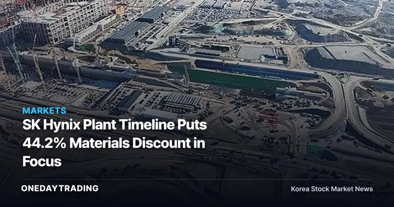 SK Hynix Plant Timeline Puts 44.2% Materials Discount in Focus
