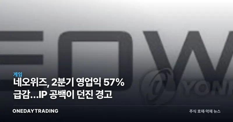 네오위즈, 2분기 영업익 57% 급감…IP 공백이 던진 경고