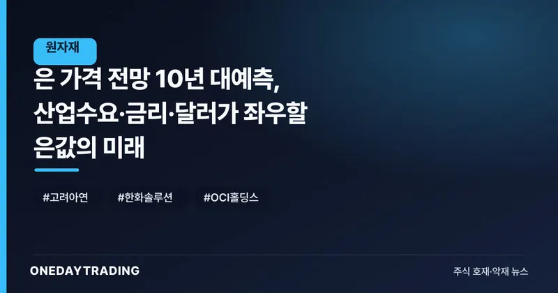 은 가격 전망 10년 대예측, 산업수요·금리·달러가 좌우할 은값의 미래