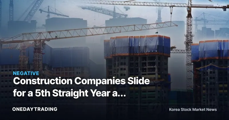 Construction Companies Slide for a 5th Straight Year as Profitability, Financial Health, and Growth All Deteriorate