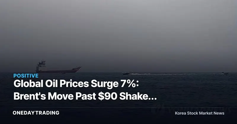 Global Oil Prices Surge 7%: Brent's Move Past $90 Shakes Up the Refiner Landscape