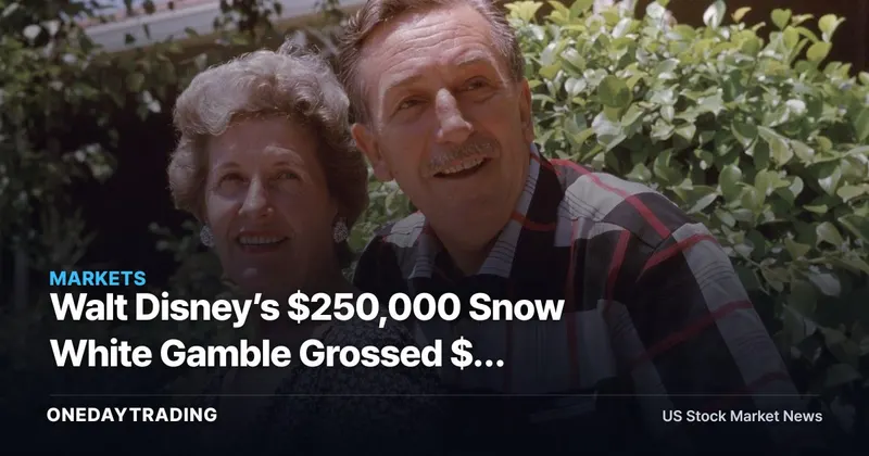 Walt Disney’s $250,000 Snow White Gamble Grossed $8 Million in Year One