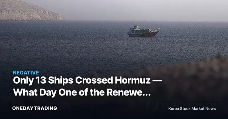 Only 13 Ships Crossed Hormuz — What Day One of the Renewed U.S. Blockade on Iran Signals for Oil Prices