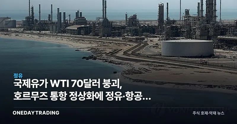 국제유가 WTI 70달러 붕괴, 호르무즈 통항 정상화에 정유·항공주 손익 갈린다