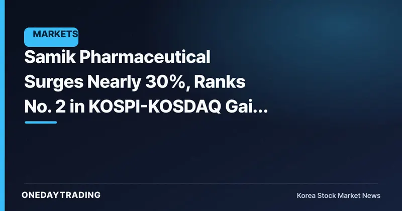 Samik Pharmaceutical Surges Nearly 30%, Ranks No. 2 in KOSPI-KOSDAQ Gain Rate