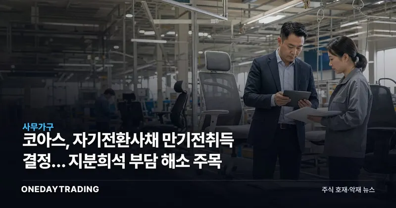 코아스, 자기전환사채 만기전취득 결정… 지분희석 부담 해소 주목