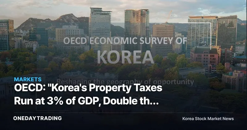 OECD: "Korea's Property Taxes Run at 3% of GDP, Double the Average"—Why It's Urging a Shift Toward Holding Taxes