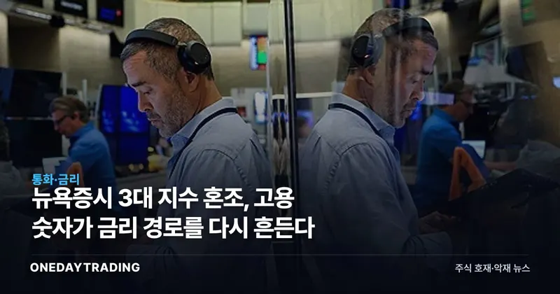 뉴욕증시 3대 지수 혼조, 고용 숫자가 금리 경로를 다시 흔든다