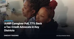 AARP Caregiver Poll, 77% Back a Tax-Credit Advocate in Key Districts