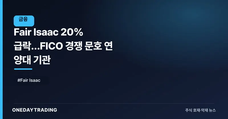 Fair Isaac 20% 급락…FICO 경쟁 문호 연 양대 기관
