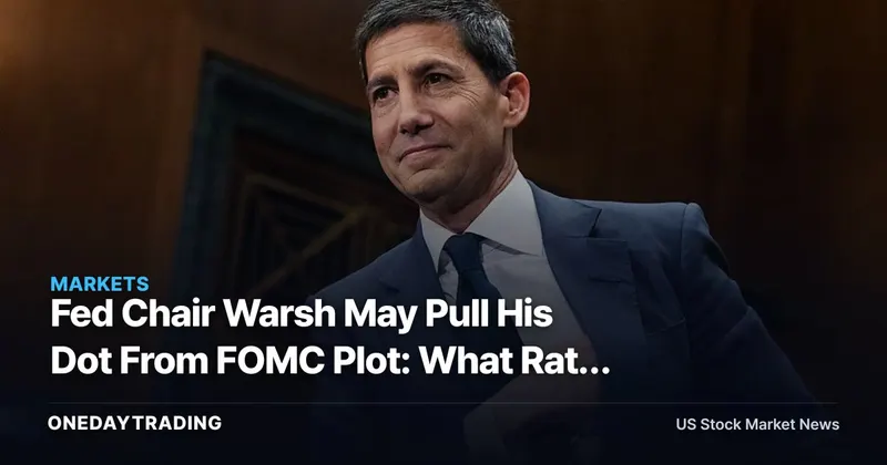 Fed Chair Warsh May Pull His Dot From FOMC Plot: What Rate Uncertainty Means for Banks and Stocks
